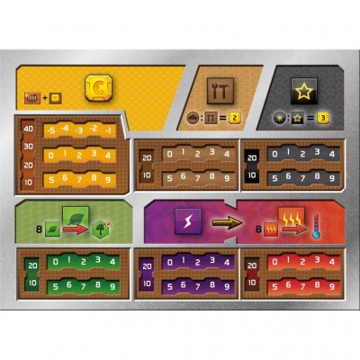 Acheter Deluxe PlayerBoards - Terraforming Mars - Accessoire de Jeu de Société - GameSpirit