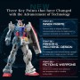 Acheter Gundam - RX-78-2 Gundam Ver. 2.0 - RG (40) - GameSpirit